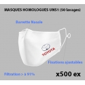 MASQUES HOMOLOGUES UNS1 PERSONNALISES (lot de 500 ex)